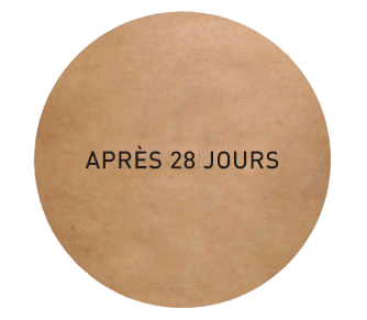 amélioration visible de la peau après 28 jours