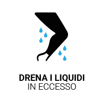 drena liquidi