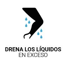 drena liquidos