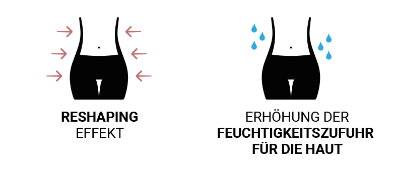 Umfangsreduzierung und Flüssigkeitszufuhr