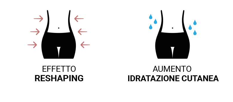 riduzione circonferenza e idratazione