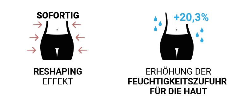 abnehmen und feuchtigkeitsspendend