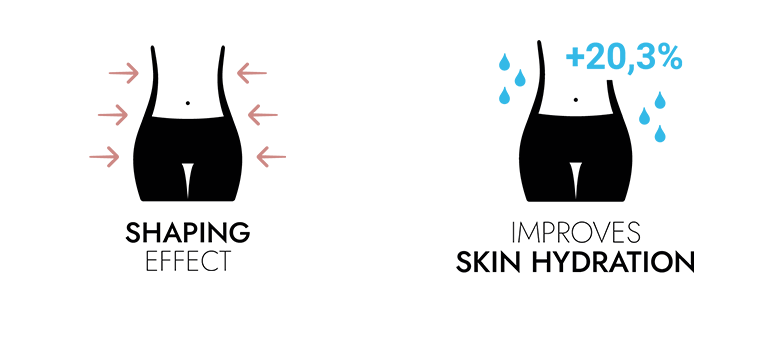circumference reduction and hydration