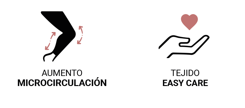 microcirculación y tejido de calidad